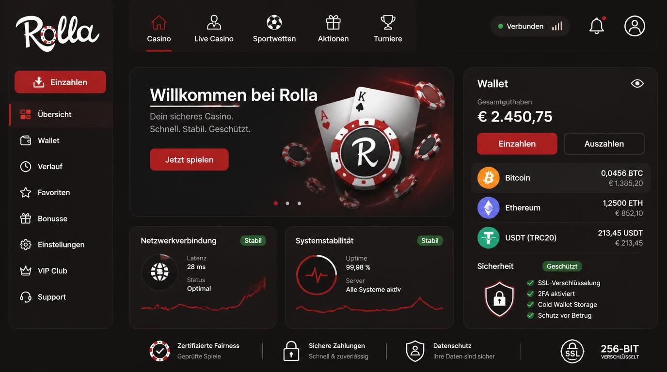 Krypto-Zahlungsoptionen mit Sicherheit